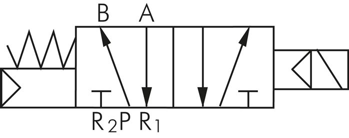 Schaltsymbol: 5/2-Wege Magnetventil mit Federrückstellung